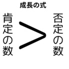 肯定しよう‼️ ( kobehinode )